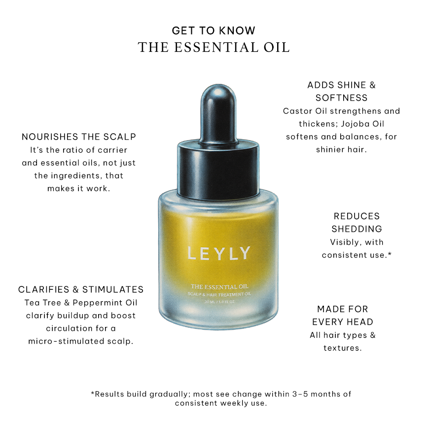 THE ESSENTIAL OIL